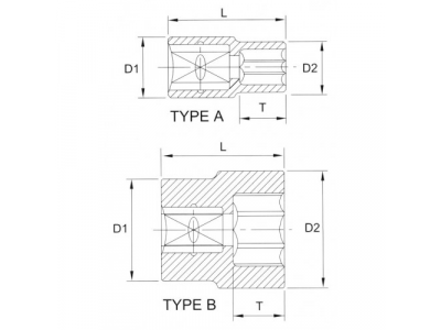 Головка торцевая 12гр. 1/4" 8 мм от LICOTA Головка торцевая 12гр. 1/4" 8 мм
